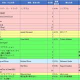 M3 songs 20260426 01