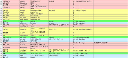 M3 songs 20260426 17