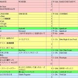 M3 songs 20260426 17