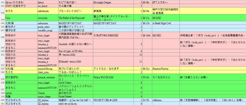 M3 songs 20260426 08