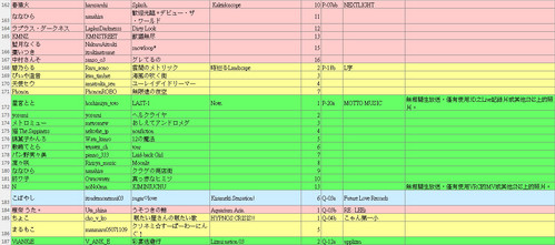 M3 songs 20260426 09