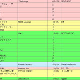 M3 songs 20260426 09