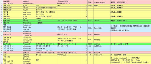 M3 songs 20260426 04