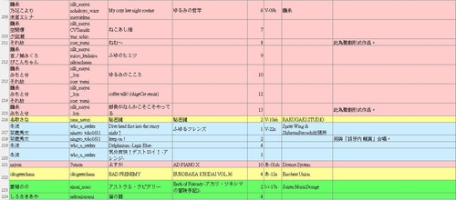 M3 songs 20260426 11