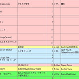 M3 songs 20260426 11