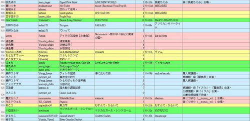 M3 songs 20260426 15