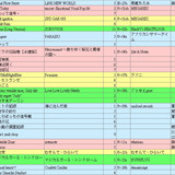 M3 songs 20260426 15