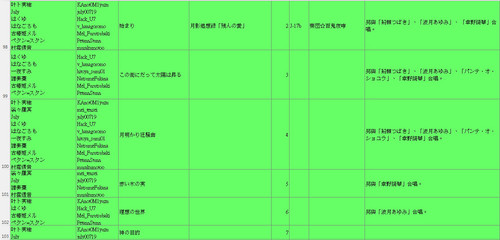 M3 songs 20260426 05