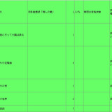 M3 songs 20260426 05