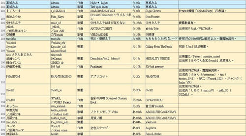 M3 circles 20260426 08