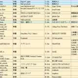 M3 circles 20260426 08