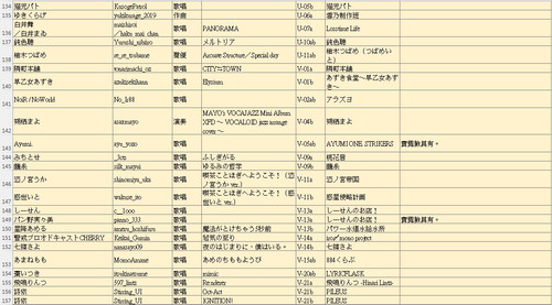 M3 circles 20260426 06