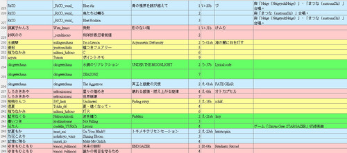 M3 songs 20260426 12