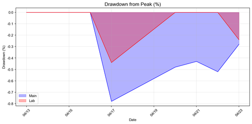 drawdown.png