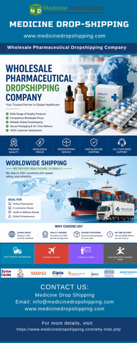Wholesale Pharmaceutical Dropshipping Company.jpg