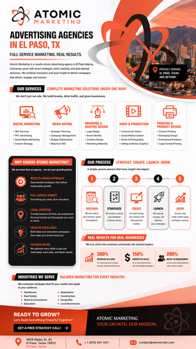 Top Advertising Agencies in El Paso, TX Full Service Marketing Solutions.png