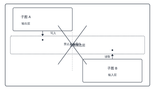 diagram 01.png