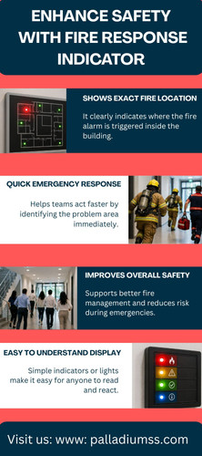 Respond Faster using Intelligent Fire Response Indicator System.jpg