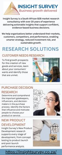 Insight Survey - Infographic (April 2026).png