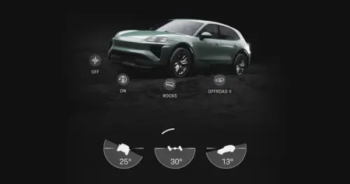 33 offroad.webp