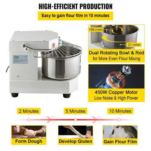 us%2FDGBMD8 8L220VQPKVV3%2Foriginal img v8%2Fdough mixer f3.jpg