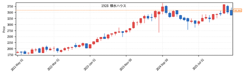 28c99b0a484a.png