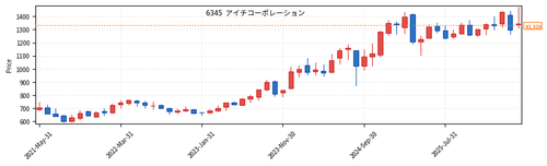 a0a871791e96.png