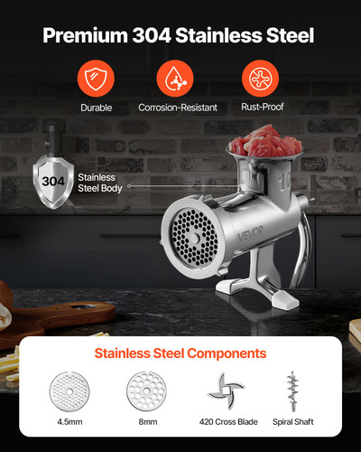 us%2FSYZJSJRJB80CMAC3RV0%2Foriginal img v9%2Fmanual meat grinder f2.jpg