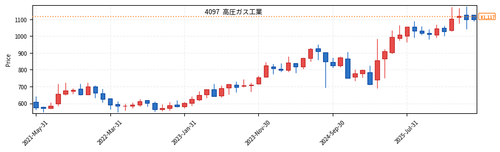 7ab5bb929491.png