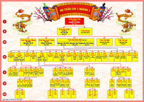minhanh.jpg