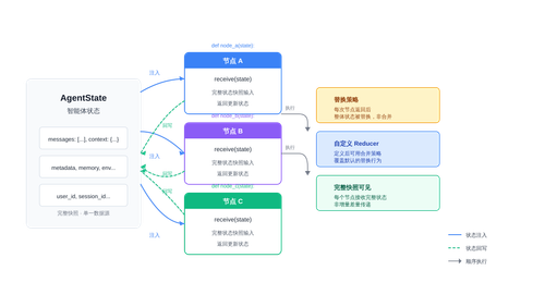 diagram 01.png