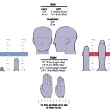 JamesAB 410611 A327 Penis Proportion Chart