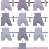 JamesAB 410155 A325 Penis Size Chart