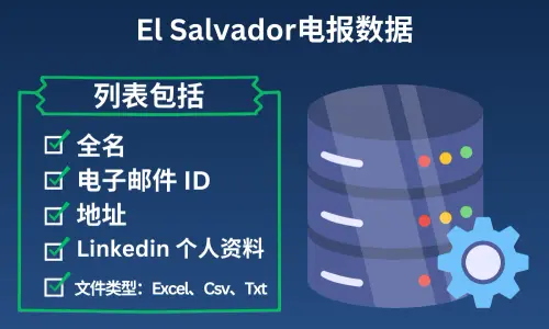 El Salvador Telegram Data.webp