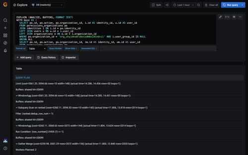 grafana explain dedup.png