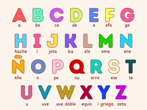 abecedario og.webp