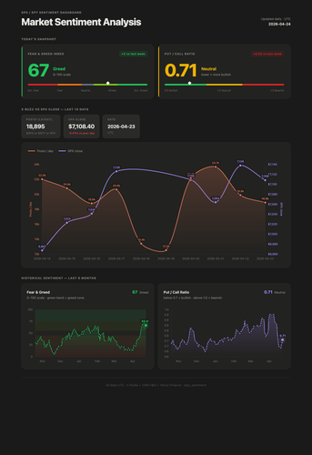 dashboard.png