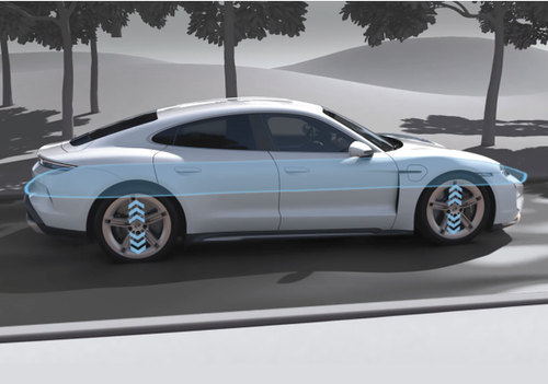 taycan active ride detail.png