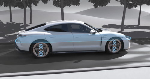 taycan active ride wide.png