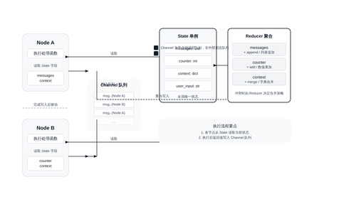 diagram 01.png