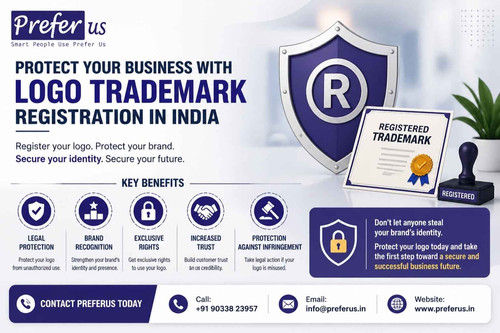 Protect Your Business with Logo Trademark Registration in India – Preferus.jpg