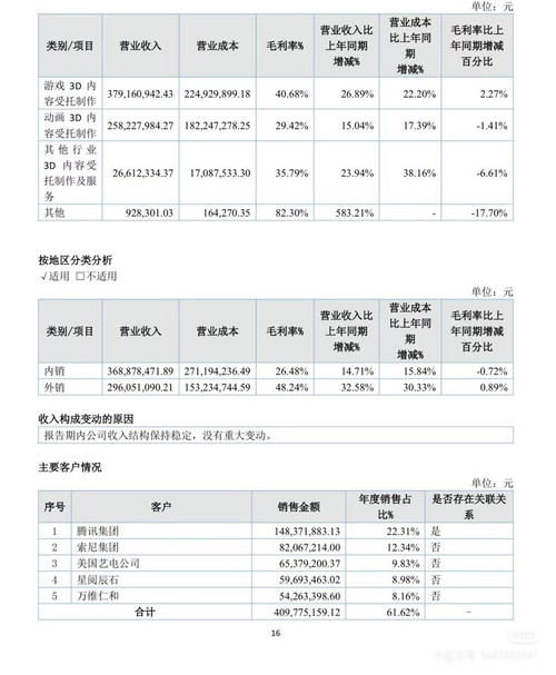 Camera XHS 17770992009161040g2sg31vccmst12akg5opln8r6bmbrubqq270.jpg