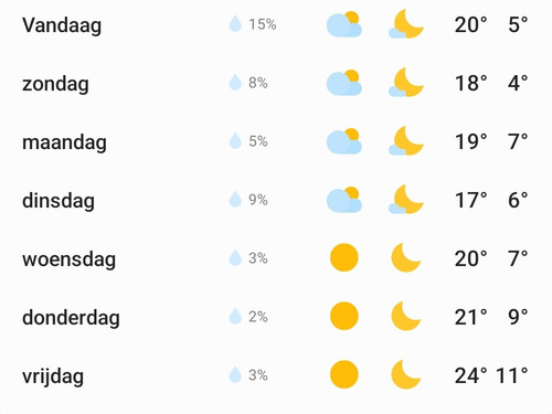 Screenshot 20260425 083137 Weather.jpg