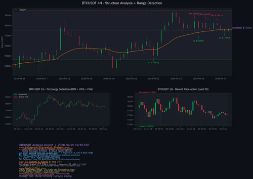 btc analysis 0425.jpg