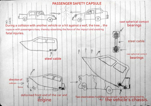 passengers safety capsule.jpg