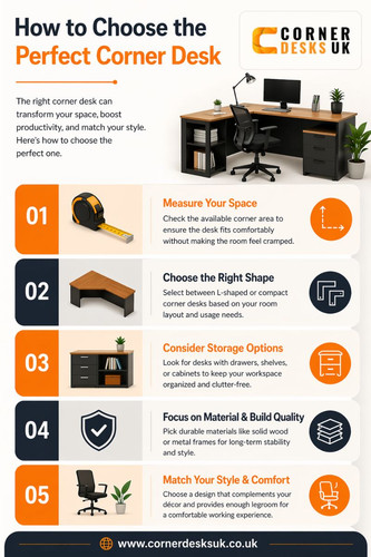 How to Choose the Perfect Corner Desk.jpg