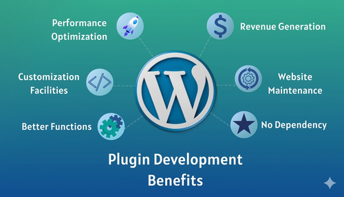 Plugin Developments Benefits.png
