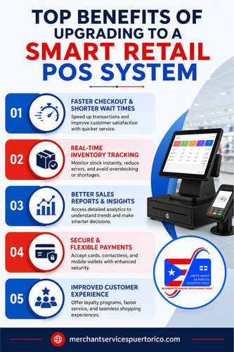 Top Benefits of Upgrading to a Smart Retail POS System.jpg