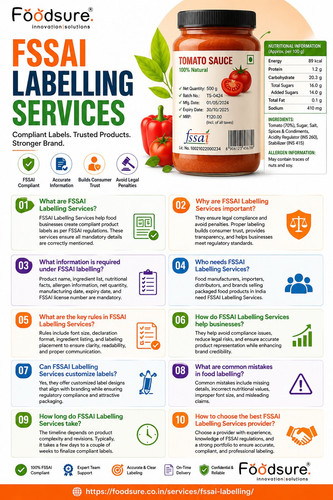 FSSAI Labelling Servicess.jpg