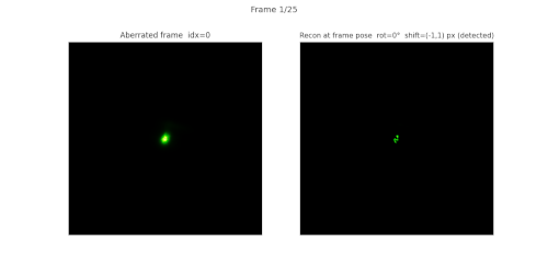sim aberrated vs recon.gif